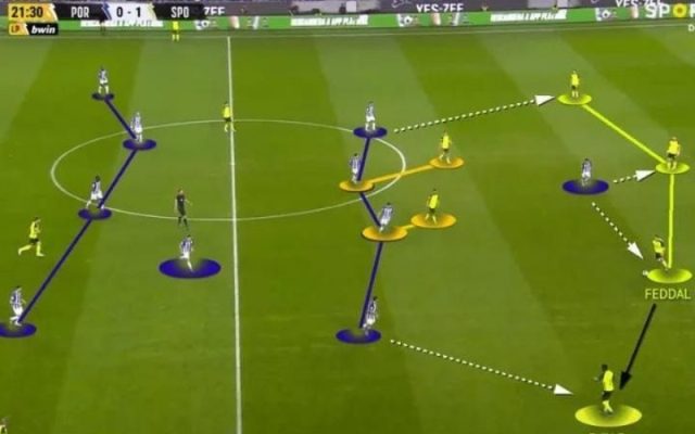 Nghệ thuật phòng ngự khu vực Cách kiểm soát không gian thay vì lối đá kèm người cũ kỹ