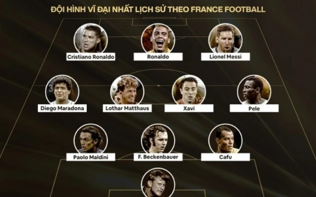 Đội hình huyền thoại bóng đá thế giới mọi thời đại cập nhật mới