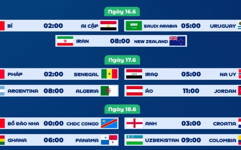 Những khung giờ vàng phát sóng trực tiếp các trận đấu tâm điểm kỳ World Cup