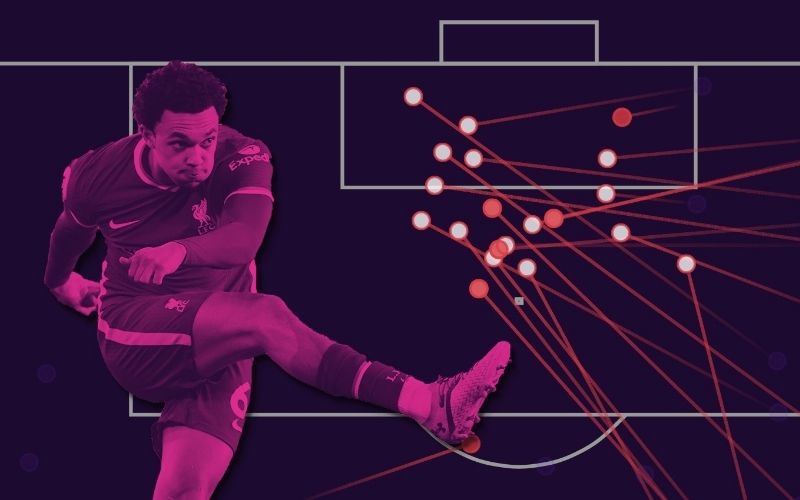 Expected Assists (xA) Chỉ số đánh giá khả năng kiến tạo thực sự